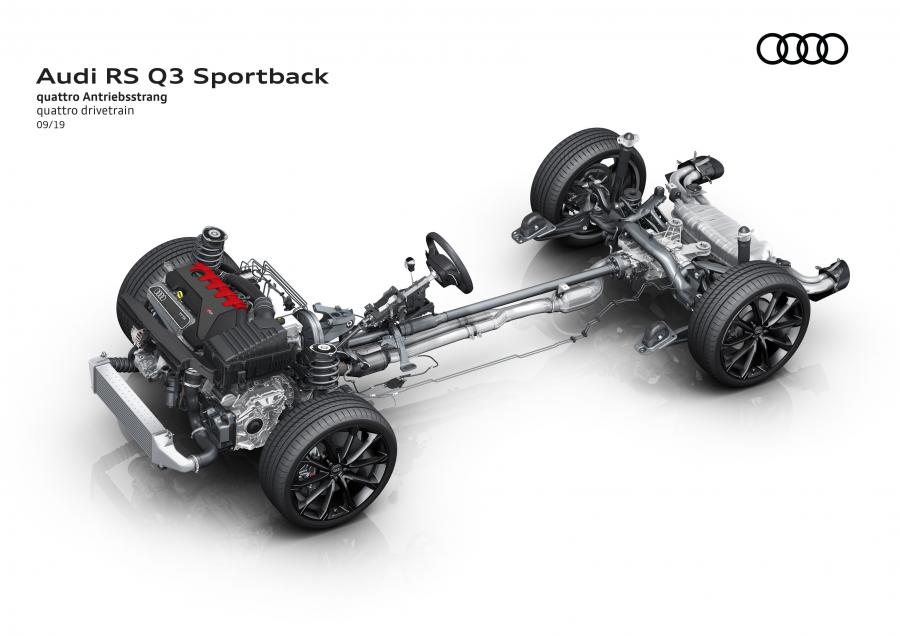Детали создания Audi RS Q3 Sportback 2019 года  (WW) (фото 61 из 71)